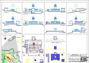 Il progetto dell'ing. Guudo Nicastro per il restauro del Faro di Capo Zafferano